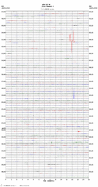 seismogram thumbnail