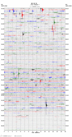 seismogram thumbnail