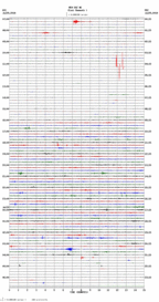 seismogram thumbnail