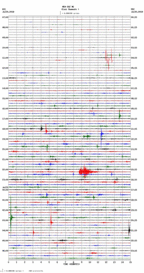 seismogram thumbnail