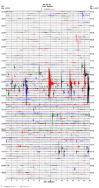 seismogram thumbnail