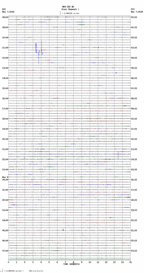 seismogram thumbnail