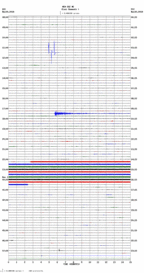 seismogram thumbnail