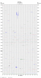 seismogram thumbnail