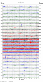 seismogram thumbnail