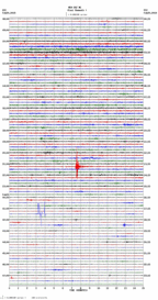 seismogram thumbnail