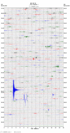 seismogram thumbnail