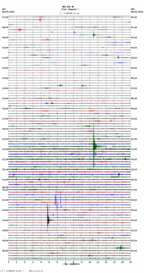 seismogram thumbnail