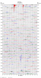 seismogram thumbnail