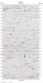 seismogram thumbnail