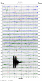 seismogram thumbnail