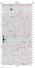 seismogram thumbnail