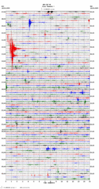 seismogram thumbnail