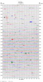 seismogram thumbnail