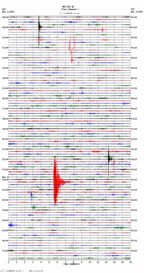 seismogram thumbnail