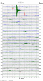 seismogram thumbnail