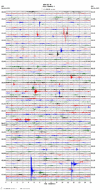 seismogram thumbnail