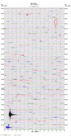 seismogram thumbnail