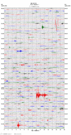 seismogram thumbnail