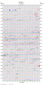 seismogram thumbnail