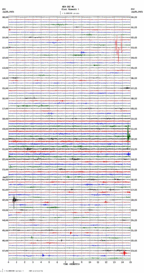 seismogram thumbnail