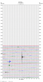 seismogram thumbnail