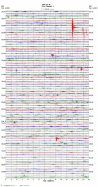 seismogram thumbnail