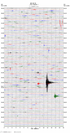 seismogram thumbnail