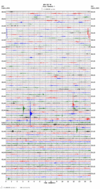 seismogram thumbnail