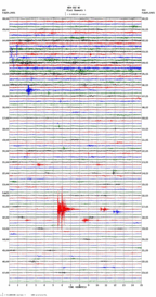 seismogram thumbnail