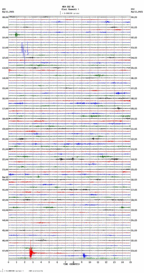 seismogram thumbnail