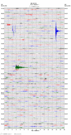 seismogram thumbnail