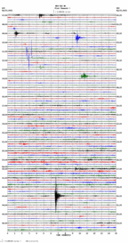 seismogram thumbnail