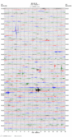 seismogram thumbnail