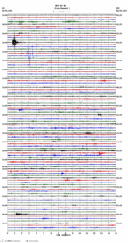 seismogram thumbnail