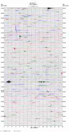 seismogram thumbnail