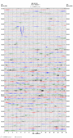 seismogram thumbnail