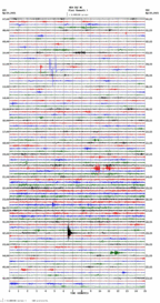 seismogram thumbnail