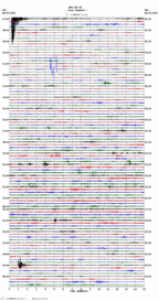 seismogram thumbnail