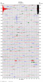 seismogram thumbnail