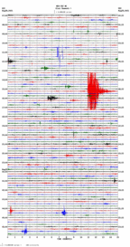 seismogram thumbnail