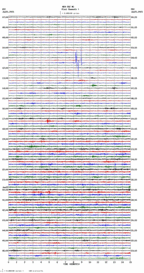 seismogram thumbnail