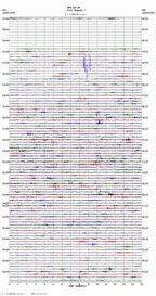 seismogram thumbnail