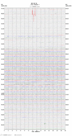 seismogram thumbnail