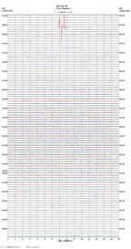 seismogram thumbnail