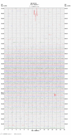 seismogram thumbnail