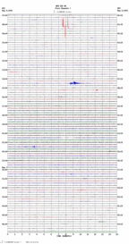 seismogram thumbnail