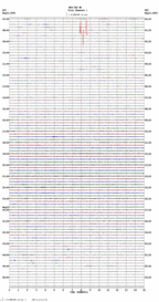 seismogram thumbnail