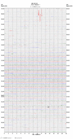 seismogram thumbnail