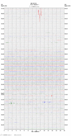 seismogram thumbnail